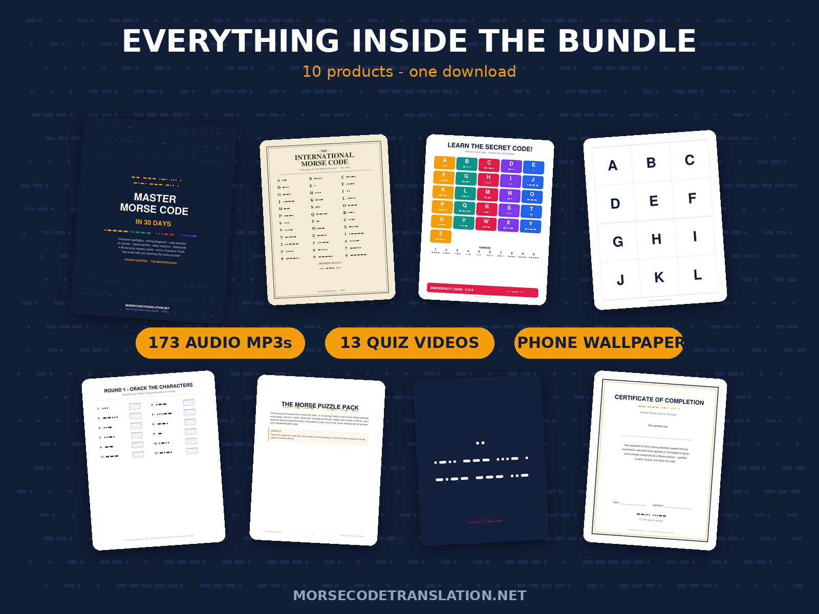 All ten products in the Ultimate Morse Code Bundle laid out together: the course, posters, flashcards, workbook, puzzle pack, wallpapers and certificate