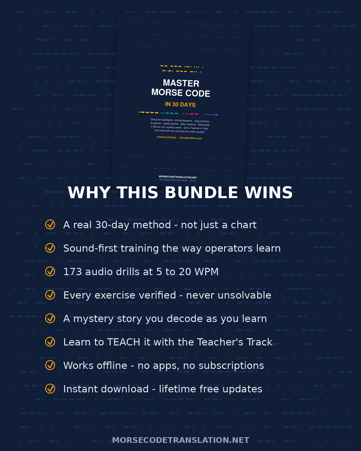 Why this bundle wins — a real 30-day method, sound-first training, verified exercises, a Teacher's Track and lifetime updates