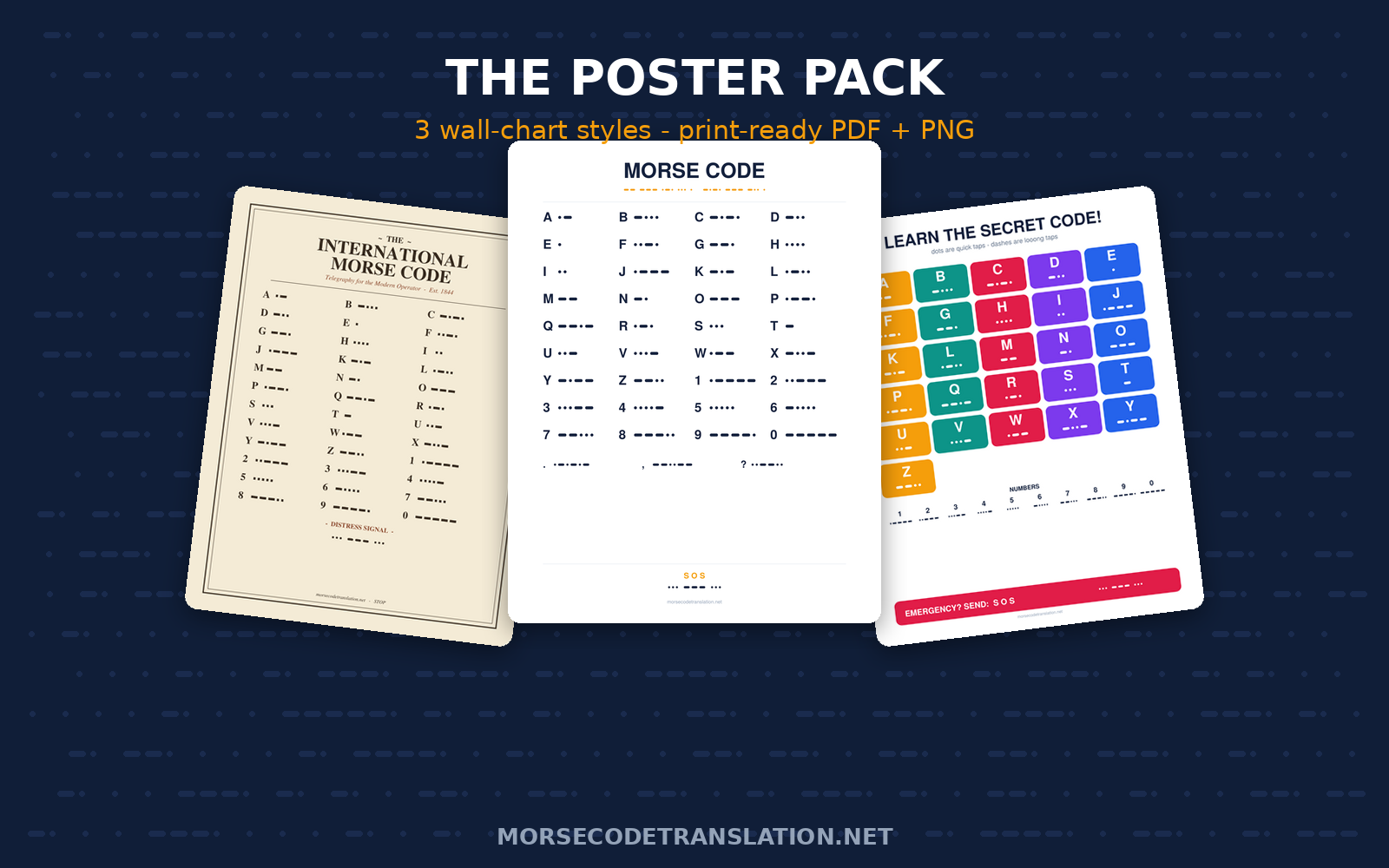 Poster Pack — three Morse code wall charts: modern, vintage telegraph and kids
